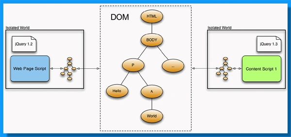 Rowcolor Latex Multiple Tables With Different Colors And Header - Stunning City Texture - HD