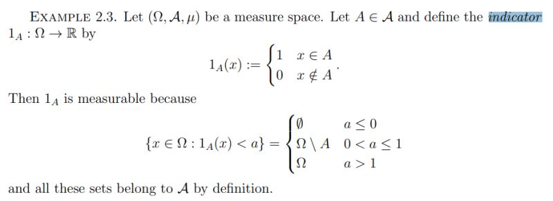 Real Analysis Some Doubt In Indicator Function Mathematics Stack - Best Sunset Patterns in Full HD