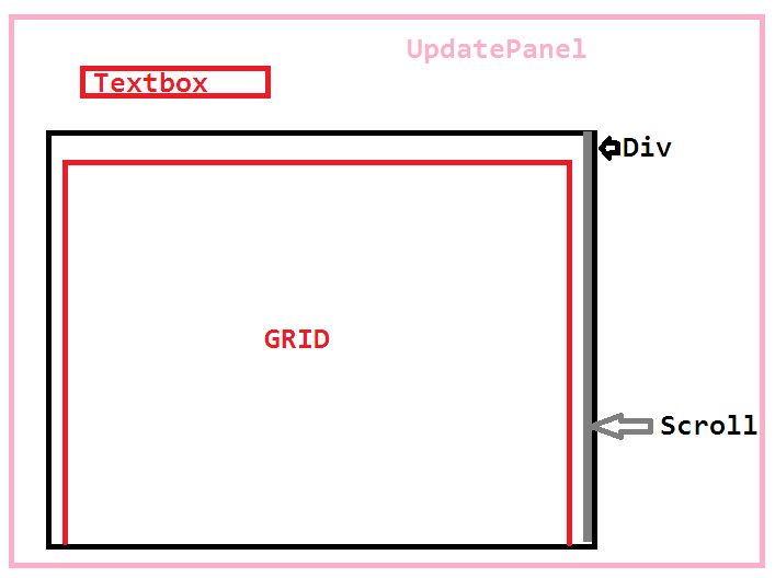 Split Pane Down Bottom Pane Does Not Maintain Scroll Position - Best Ocean Photos in 8K