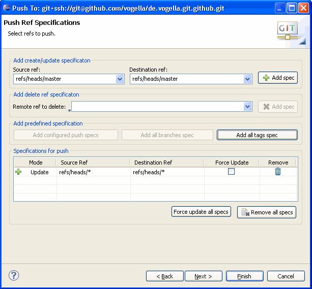 Git Am I Using Egit And Eclipse Correctly When Working With - Download Artistic Nature Pattern | Mobile