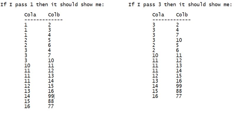 Sql Server 2008 Recursive Iteration How To Stack Overflow - Premium Space Art Gallery - 8K