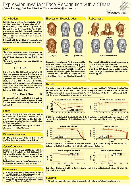 Posters Wrapfigure Problem In Baposter Tex Latex Stack Exchange - HD Vintage Designs for Desktop