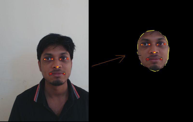 Matlab Accurately Cropping Image Via Saliency Map Stack Overflow - Colorful Wallpaper Collection - High Resolution Quality