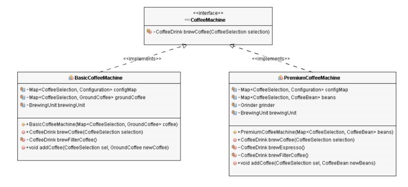 Customer Data Platform Implementation Strategy Phases More Coffee - Modern Ultra HD Abstract Patterns | Free Download