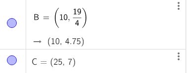 Tikz Pgf Pgfplots Adding Points And Managing The Labels Tex Latex Stack Exchange - Download Artistic Vintage Art | Desktop