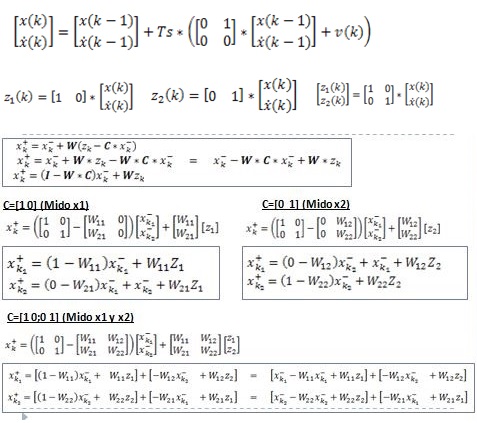 About Kalman Gain Signal Processing Stack Exchange - Space Background Collection - HD Quality