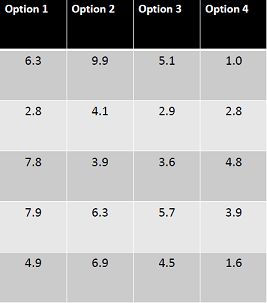 Effect Size For One Way Anova - Desktop Gradient Designs for Desktop