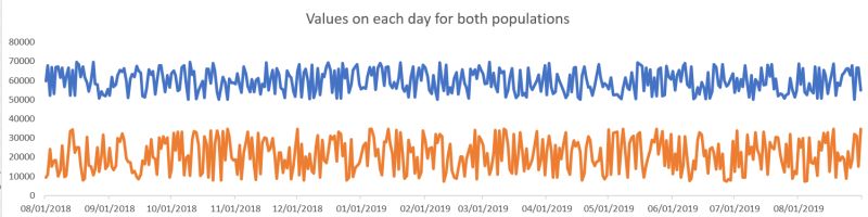 Data Diode Vs Diode High Speed One Way Data Transfer - 8K Space Patterns for Desktop