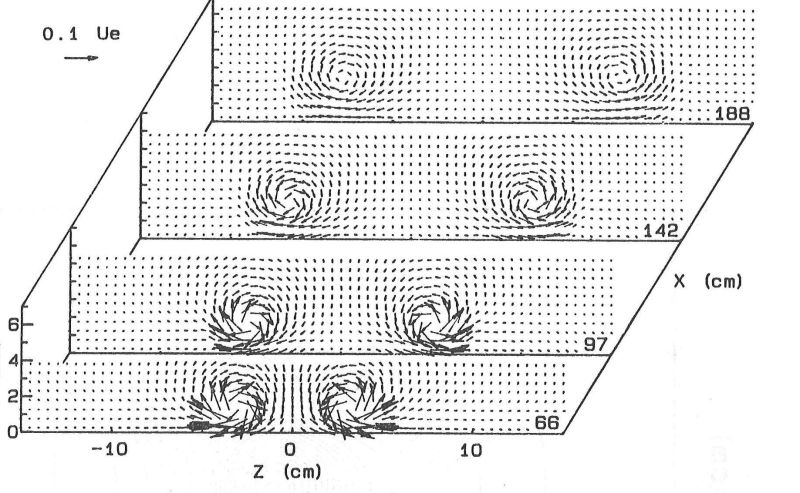Matplotlib Plotting 2d Quiver Plots In 3d As Planes In Python Stack - Download Ultra HD Colorful Photo | High Resolution