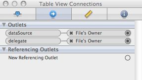 Uitableview Uitableviewcell Subclass Throwing An Unrecognized - Gradient Patterns - Amazing HD Collection