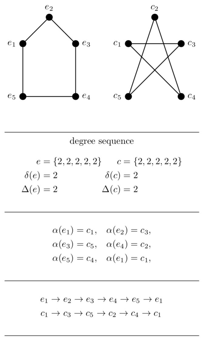 Amsmath Resizebox Command For Equations In Align Enviroment Tex - Modern Geometric Texture - Mobile
