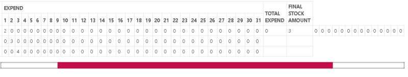 Javascript Reactjs Error When Looping Nested Array To Create Table - Colorful Picture Collection - Desktop Quality
