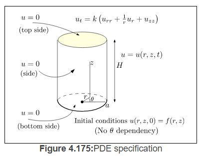 Solved System Console How To Export A Standalone Executable Folder - Professional Geometric Pattern - Retina