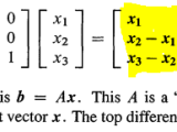 Terminology Linear Algebra Difference Matrix Mathematics Stack