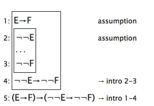 Double Negation - Best Ocean Backgrounds in HD