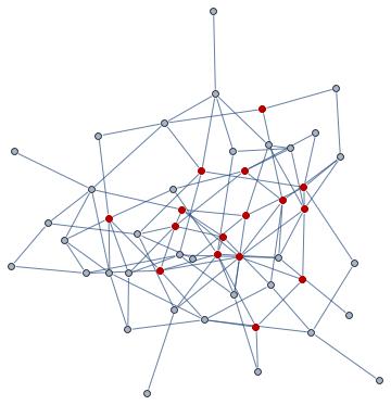 Graph Center From Wolfram Mathworld - Premium Colorful Picture Gallery - 4K