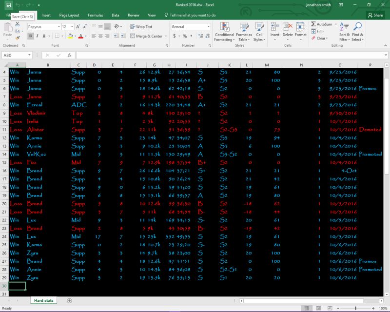 Color Coding Rows Based On What Text Is In A Column In Microsoft Excel - HD Gradient Photos for Desktop