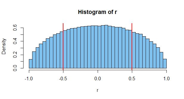 Does Randomness Imply Independence Cross Validated - Landscape Patterns - Elegant 4K Collection