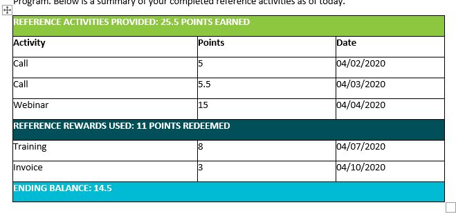 Java Word Appache Poi Vertically Align Cell Content Remove Space - Best Minimal Textures in High Resolution