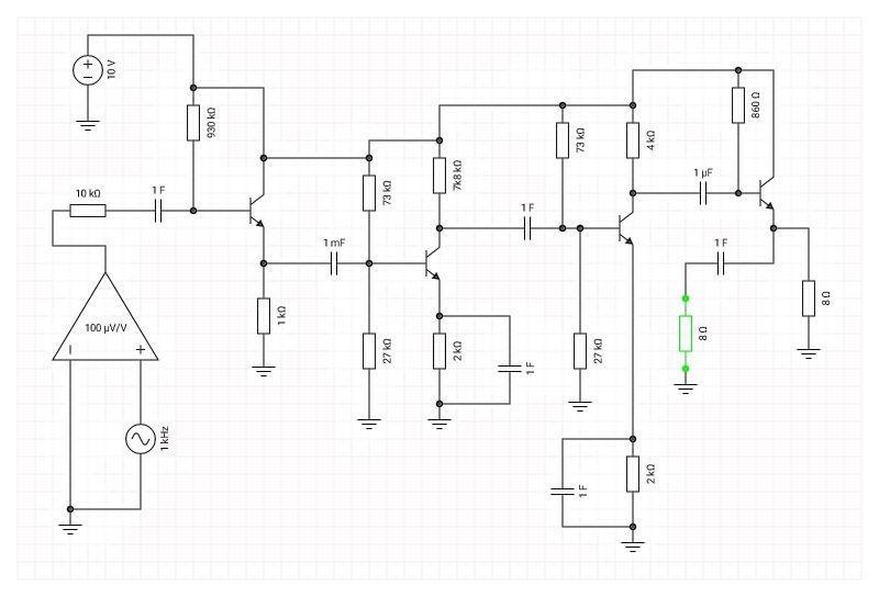 Classifying Transistor Amplifier Electrical Engineering Stack Exchange - Download Gorgeous City Background | HD
