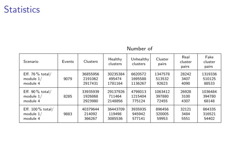 Google Docs Table Cell Vertical Alignment Indeaslx - Premium Space Design Gallery - Ultra HD