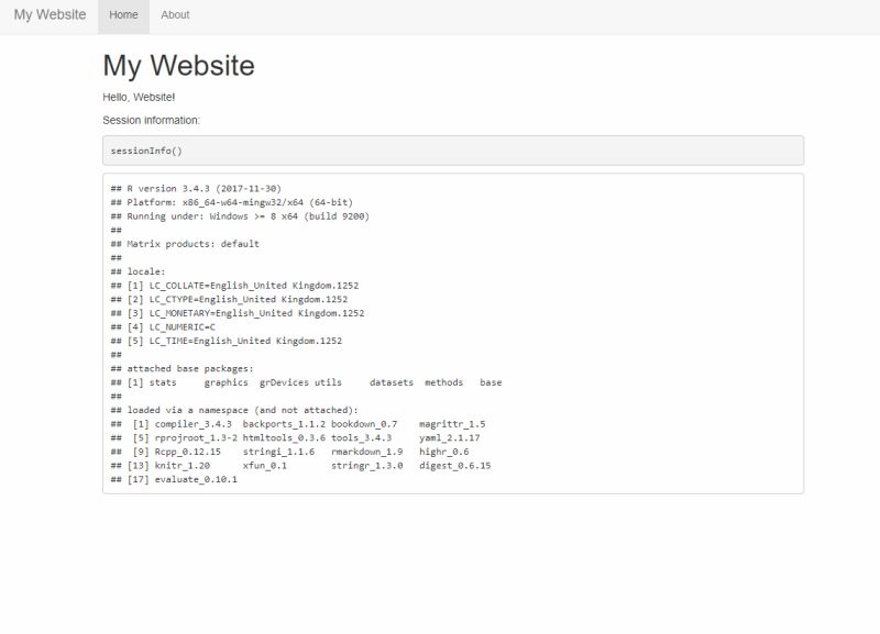 R Settings In Yml Do Not Show Up In Rendered Rmd Stack Overflow - Ultra HD High Resolution Mountain Wallpapers | Free Download