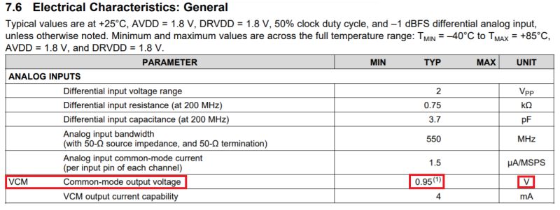 Differential Adc Full Scale Signal Electrical Engineering Stack Exchange - Elegant Desktop Space Photos | Free Download