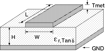 Microstrip Pcb Trace Impedance Electrical Engineering Stack Exchange - Mountain Illustration Collection - HD Quality