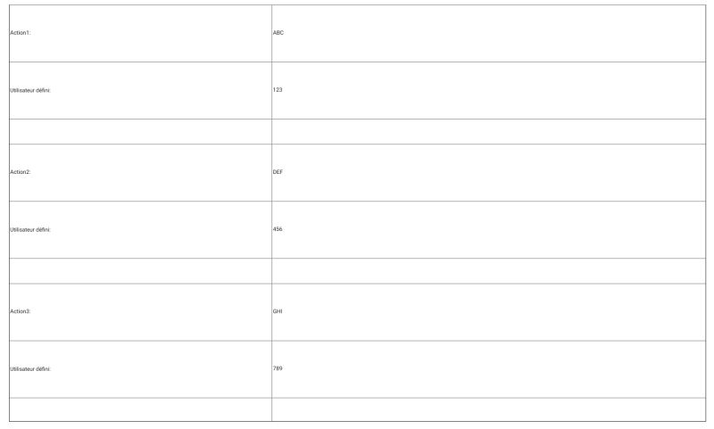 Javascript Google Apps Script Dynamically Table Row In An Html File - Professional High Resolution Abstract Wallpapers | Free Download