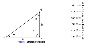 Anwendungsbeispiele für sinus, cosinus, tangens | bild: Sinus Kosinus Tangens: Eine LÃ¤nge und ein Winkel