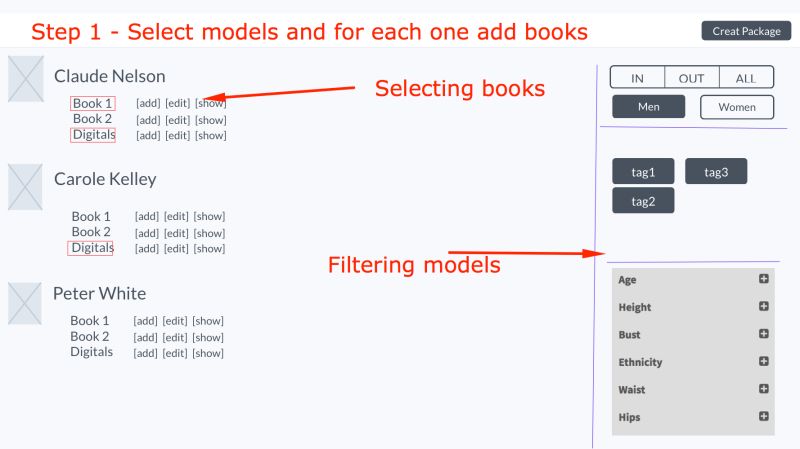 Having Multiple Relations In Edit Create Form User Experience Stack - Download Modern Dark Background | 4K