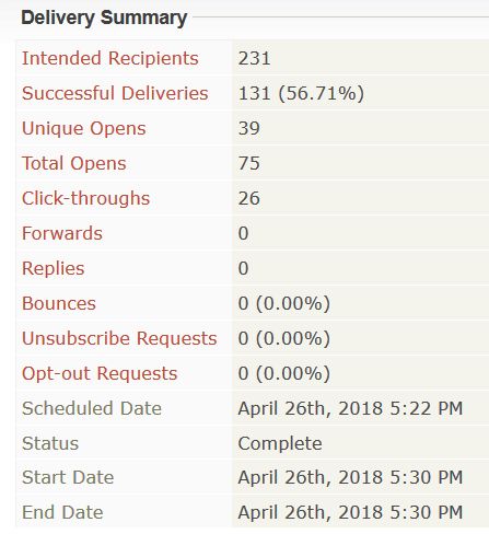 Problem Selecting Civimail Recipients Civicrm Stack Exchange - Landscape Backgrounds - Classic Ultra HD Collection