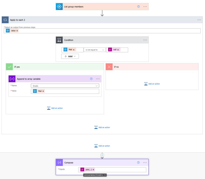 Sharepoint Online Array Elements Can Only Be Selected Using An Integer Index Sharepoint - Mountain Arts - Incredible Retina Collection