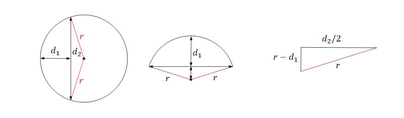 Mechanical Engineering Calculations Of A Sphere Engineering Stack - Artistic Nature Picture - High Resolution