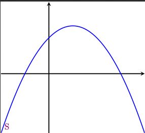 Compilation Problem With Pgfplots Tex Latex Stack Exchange - Classic Geometric Image - 4K