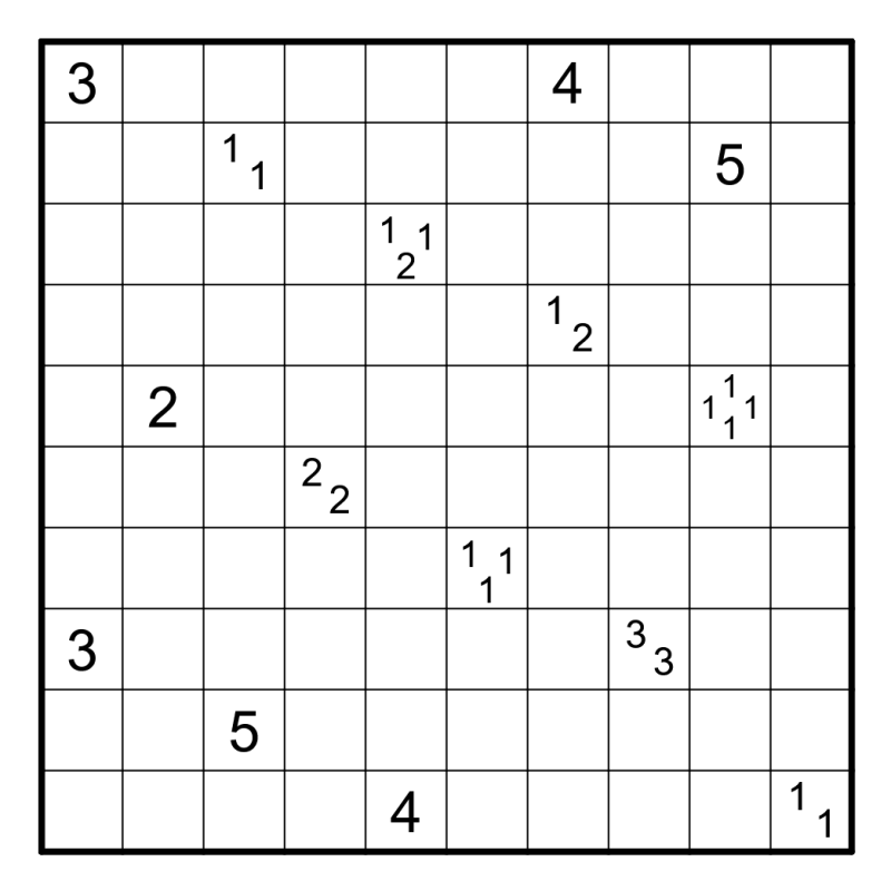 Logical Deduction Tapata Tapa Variation Puzzling Stack Exchange - Premium Nature Art Gallery - High Resolution