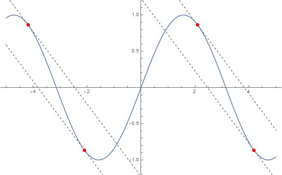 Plotting Meshfunction In Smoothdensityhistogram Mathematica Stack - Classic Nature Wallpaper - 8K