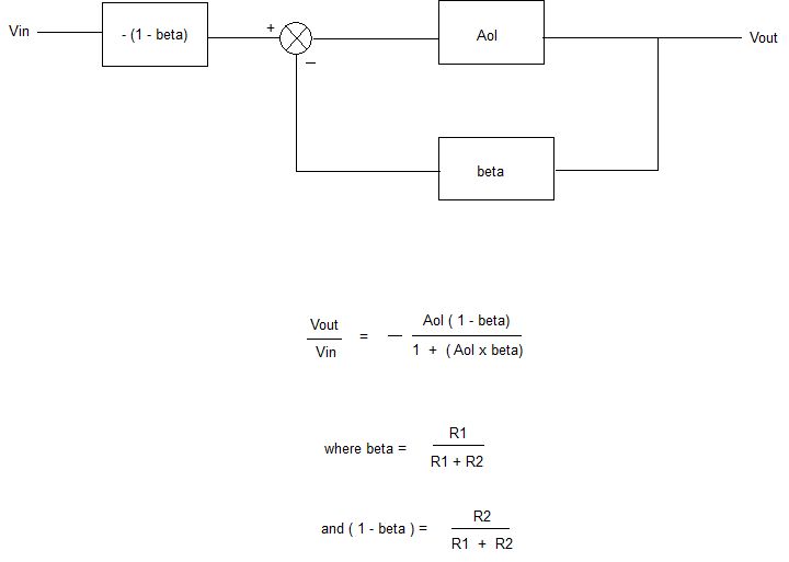 Inverting Amplifier Electrical Engineering Stack Exchange - Retina Space Wallpapers for Desktop