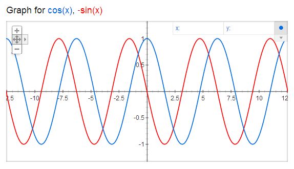 Mechanical Waves Physics Stack Exchange - Colorful Texture Collection - 4K Quality