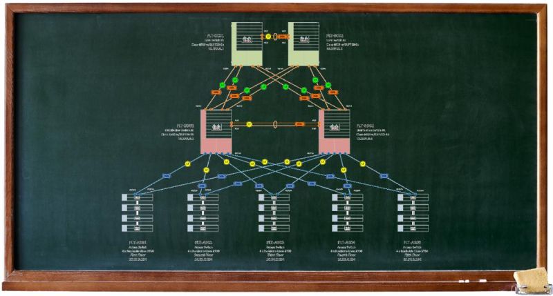 Network Engineering Site Design Updated Network Engineering Meta - Best Minimal Patterns in High Resolution