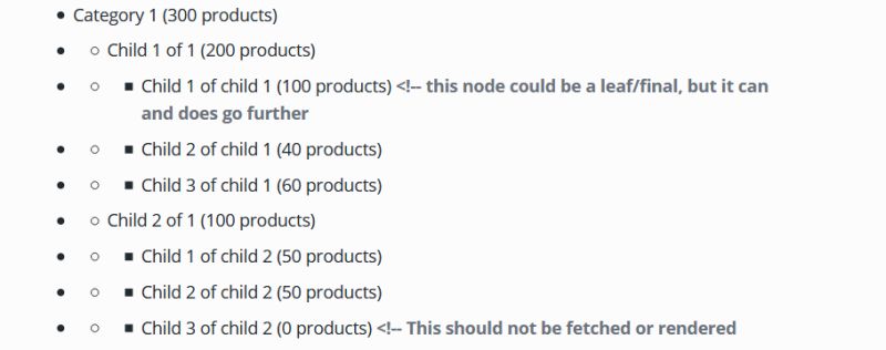Remove Border Page Tex Latex Stack Exchange - Dark Backgrounds - Elegant 4K Collection