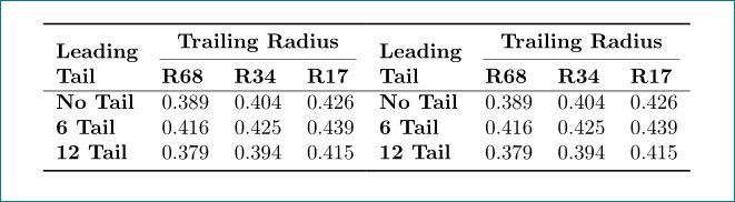 Make Table Cell Text Multiple Rows Issue 14885 Matplotlib - Download Beautiful Landscape Illustration | Mobile