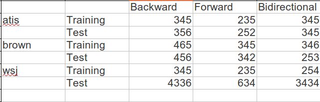 Table With Several Dimensions Tex Latex Stack Exchange - Mountain Patterns - Elegant 8K Collection