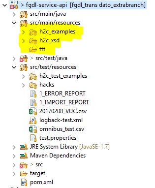 Java Folders Showing Up As Packages In Eclipse Stack Overflow - Best Light Patterns in HD