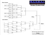 Tournament Brackets Using Only Html Tables And Css Stack Overflow