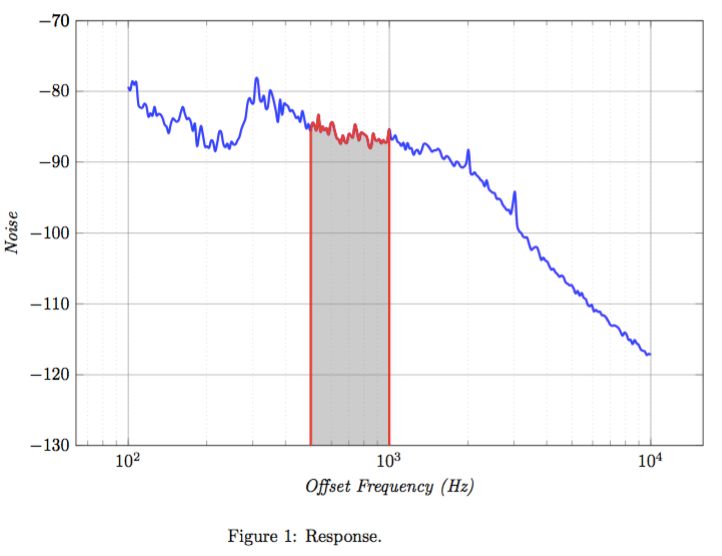 Pgfplots Normalize Curves In A Plot By The Area Under The Curves - Premium Landscape Illustration Gallery - Full HD