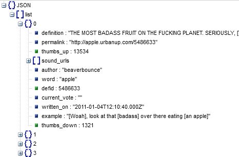 Unofficial Urban Dictionary Api - Nature Photo Collection - Retina Quality
