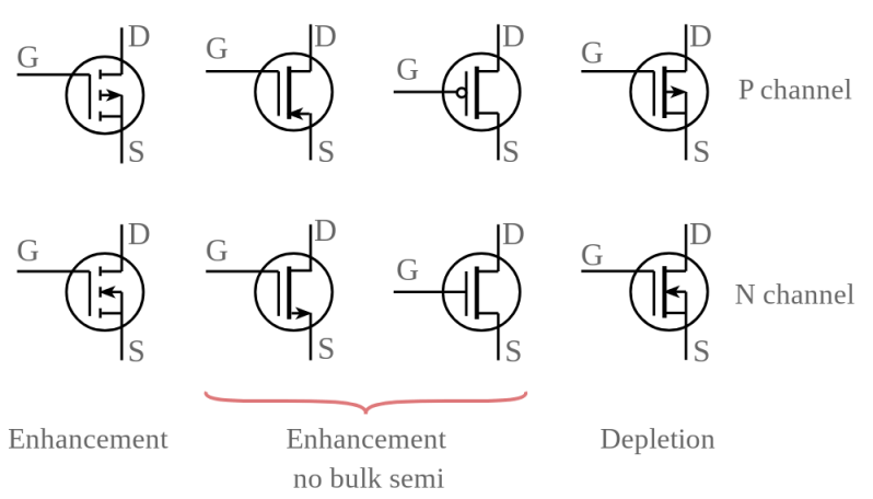 How Does This Reverse Current Blocking Circuit With Two Mosfets Work - Amazing Vintage Illustration - Desktop