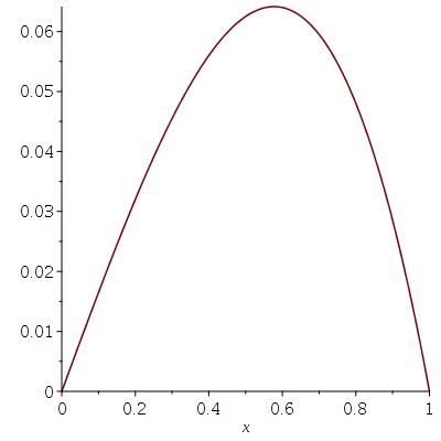 Maple How To Plot The Solution To This Pde Stack Overflow - Desktop Geometric Wallpapers for Desktop