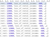 Javascript Use Map Function For Array Object And Display In Table In